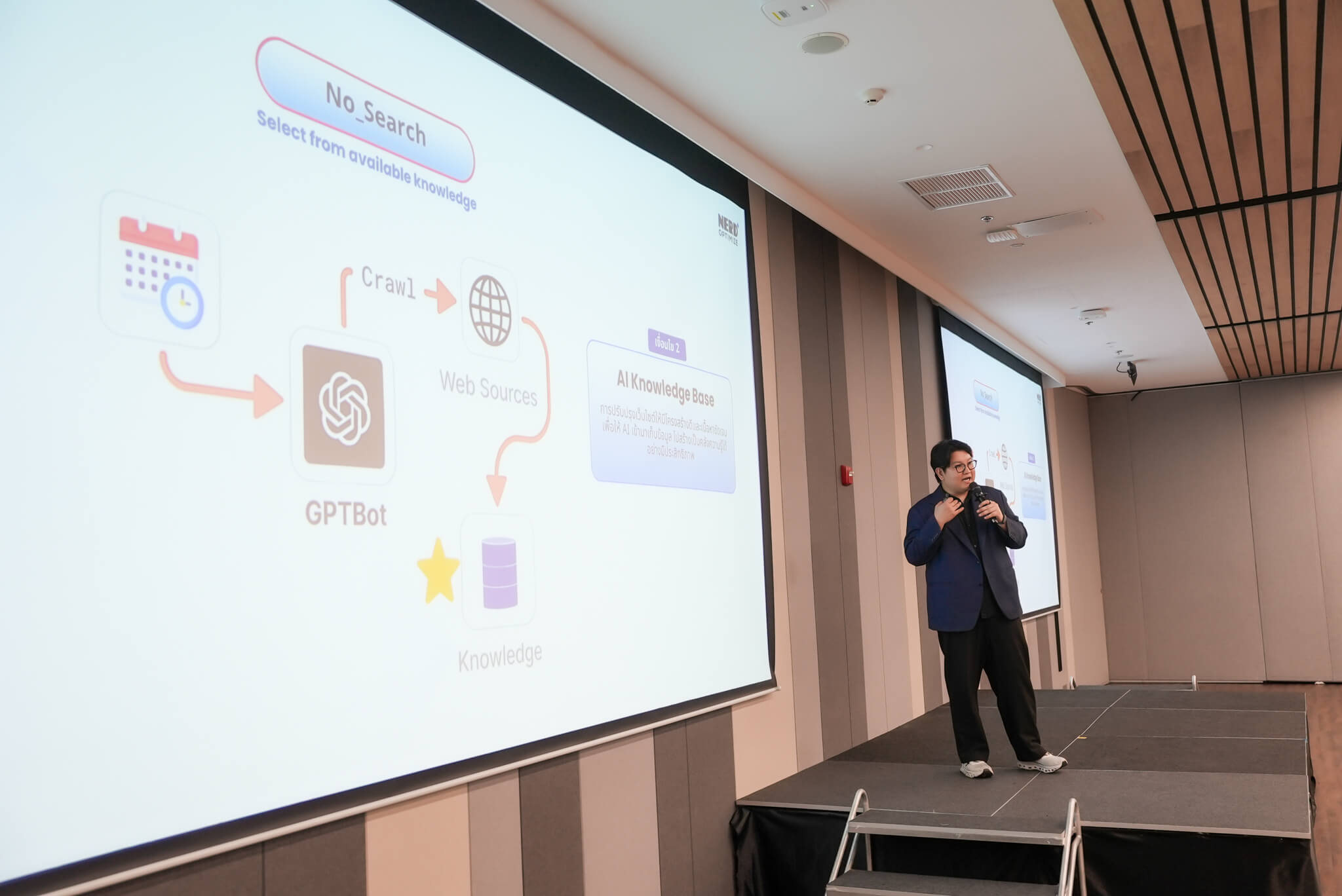 Beyond SEO: The Rise of AEO & GEO in the AI Era